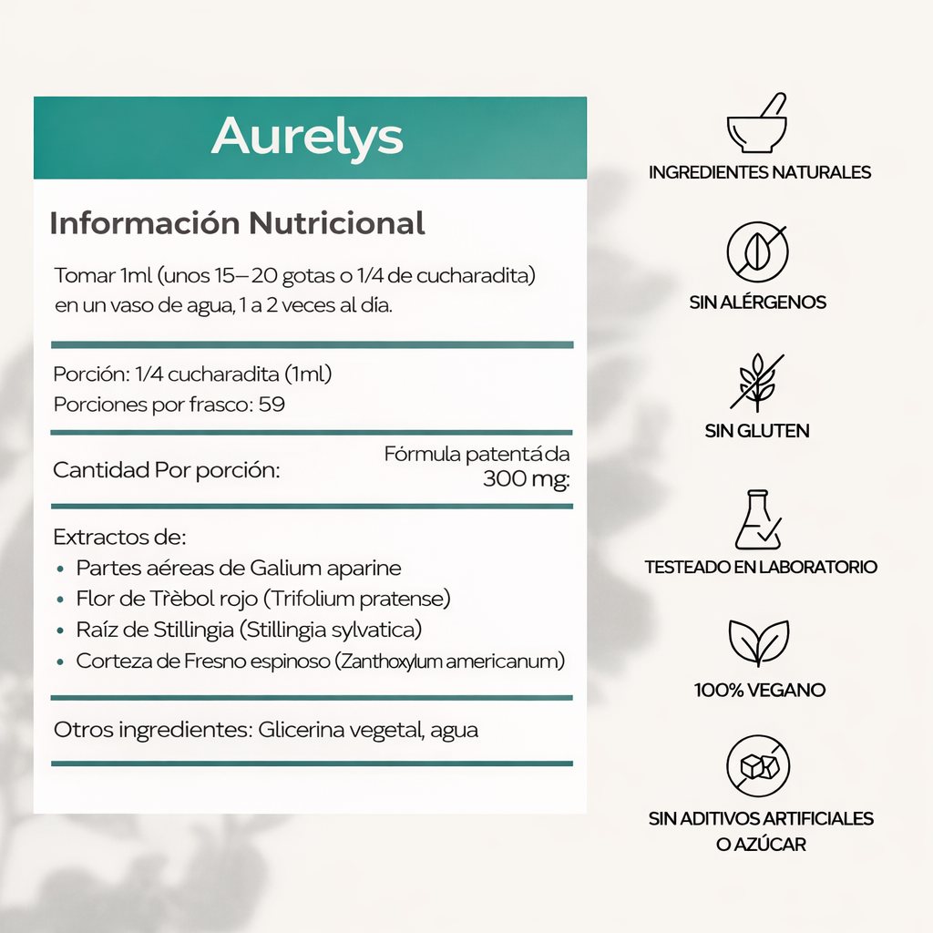 Información nutricional e ingredientes