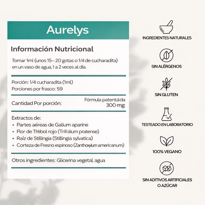 Información nutricional e ingredientes